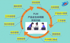 <b>规避合规风险！雁鹏PLM这些功能完满适配国内行</b>